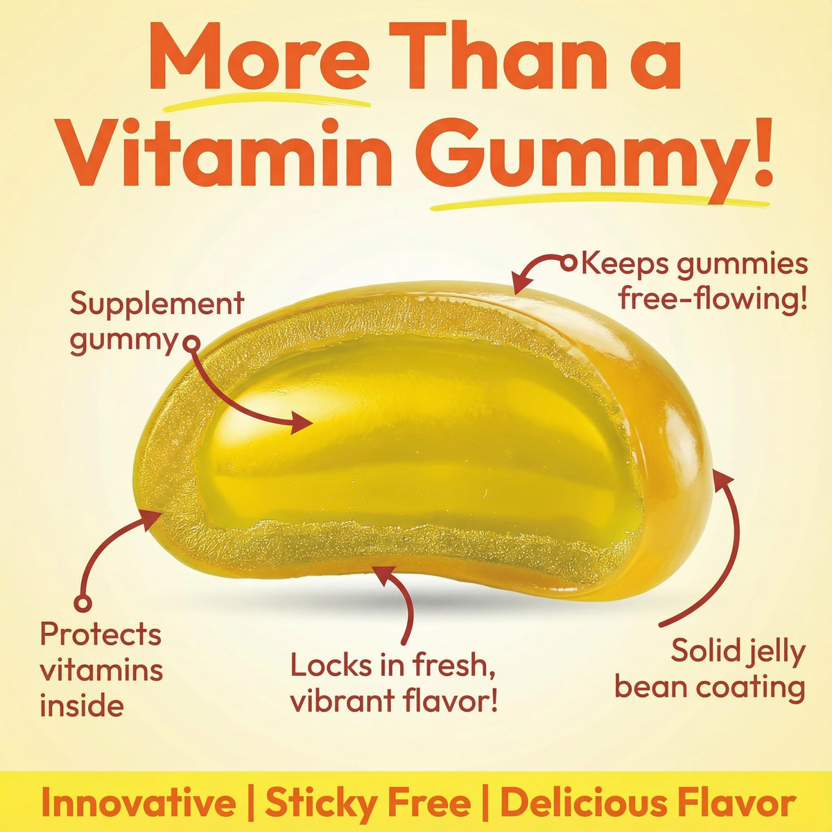 Gros plan sur un bonbon gélifié au goût citron Human Beanz