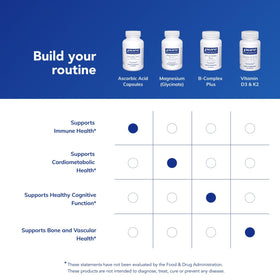 Gros plan sur une capsule d'acide ascorbique Pure Encapsulations