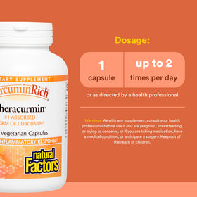 Gros plan sur une capsule de CurcuminRich Theracurmin de Natural Factors