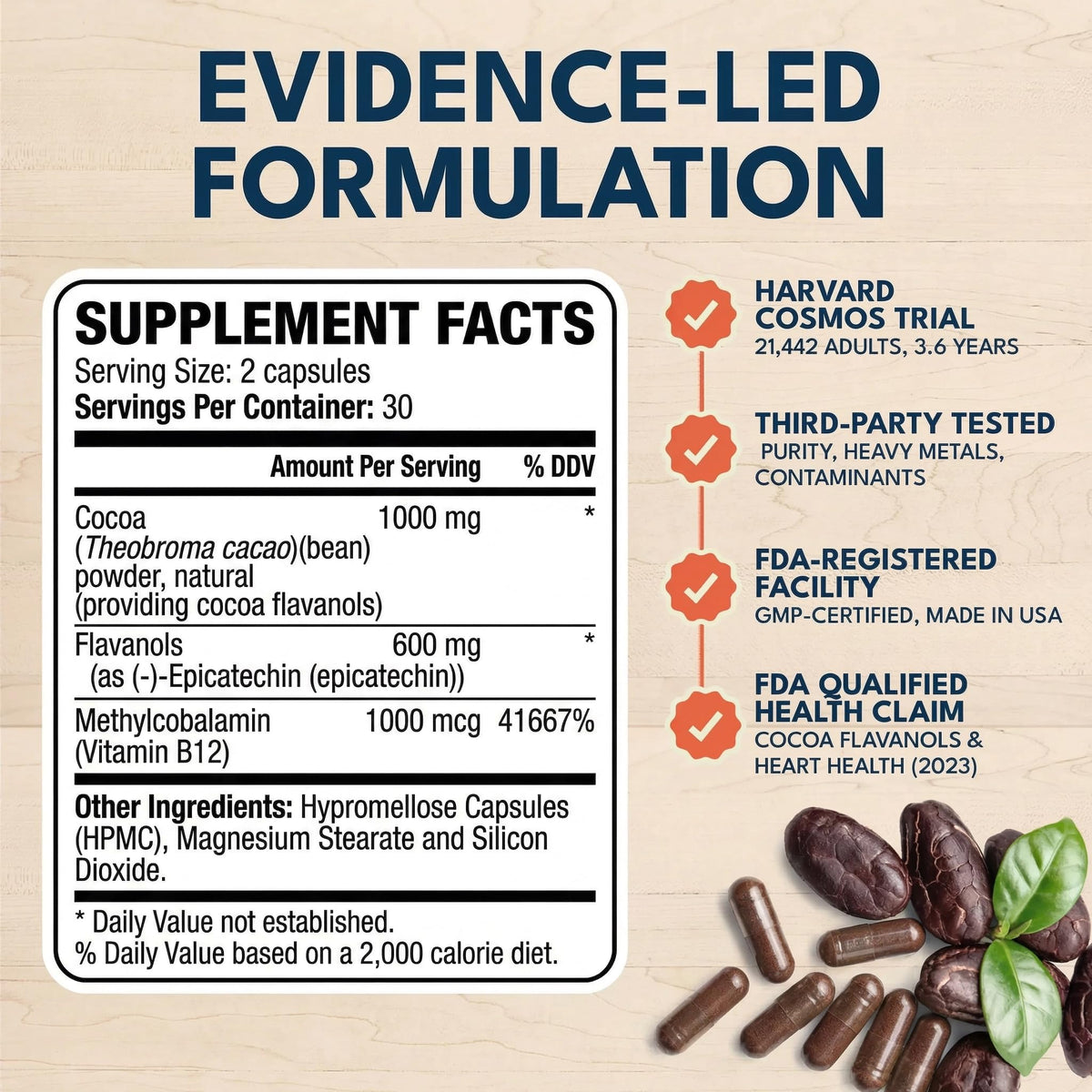 Gros plan sur une capsule de goorello Flavanols de Cacao