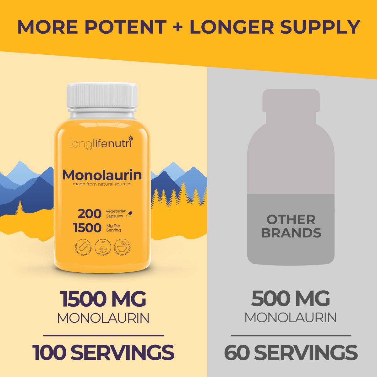 Gros plan sur une capsule LongLifeNutri Monolaurin