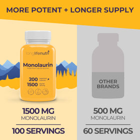 Gros plan sur une capsule LongLifeNutri Monolaurin