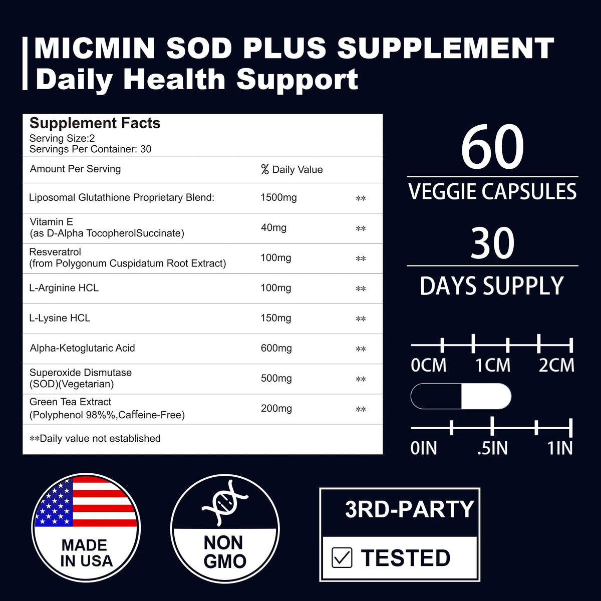 Gros plan sur une capsule SOD 500mg de NICMIN