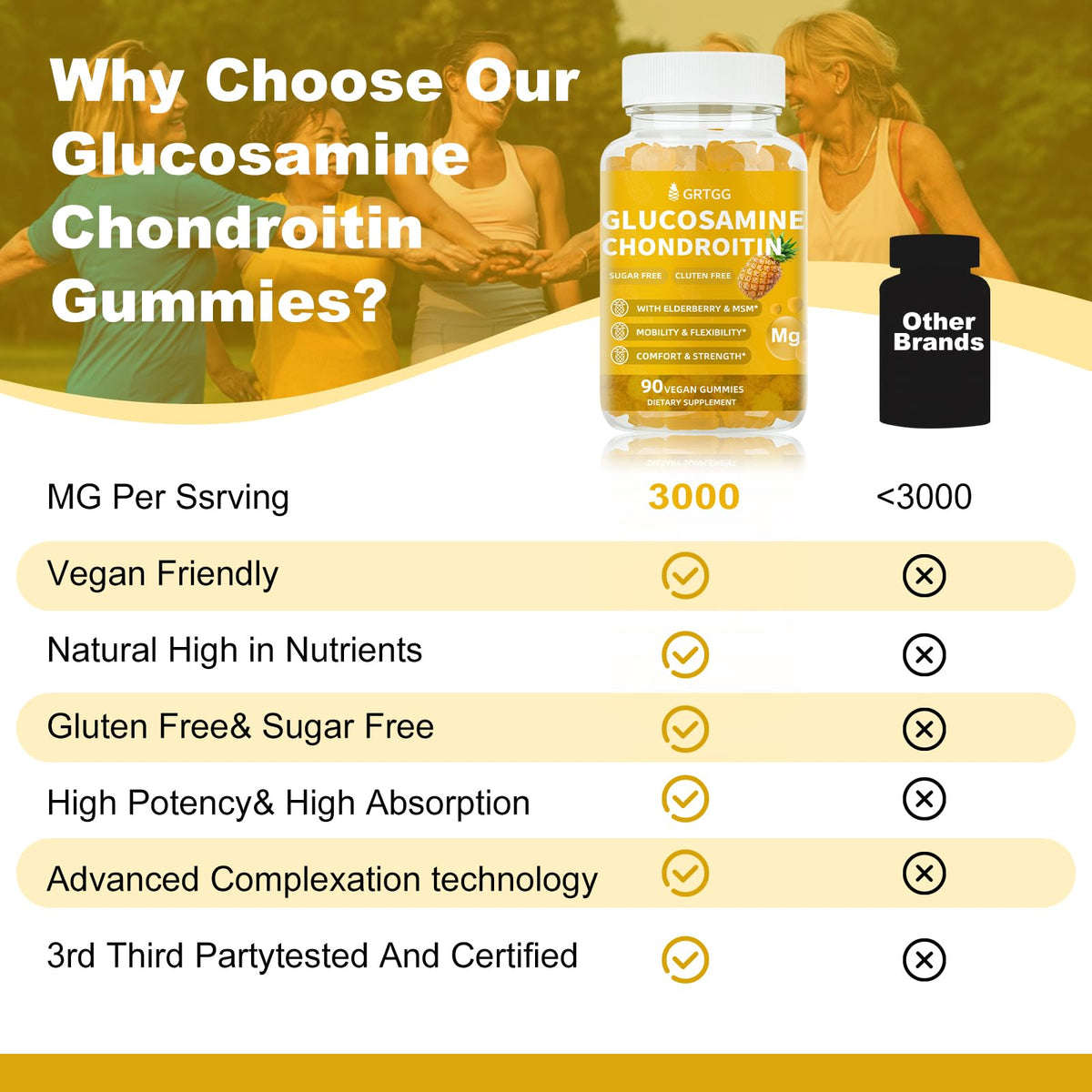 GRTGG Gummies Glucosamine Chondroïtine 3000mg gummies dans une main