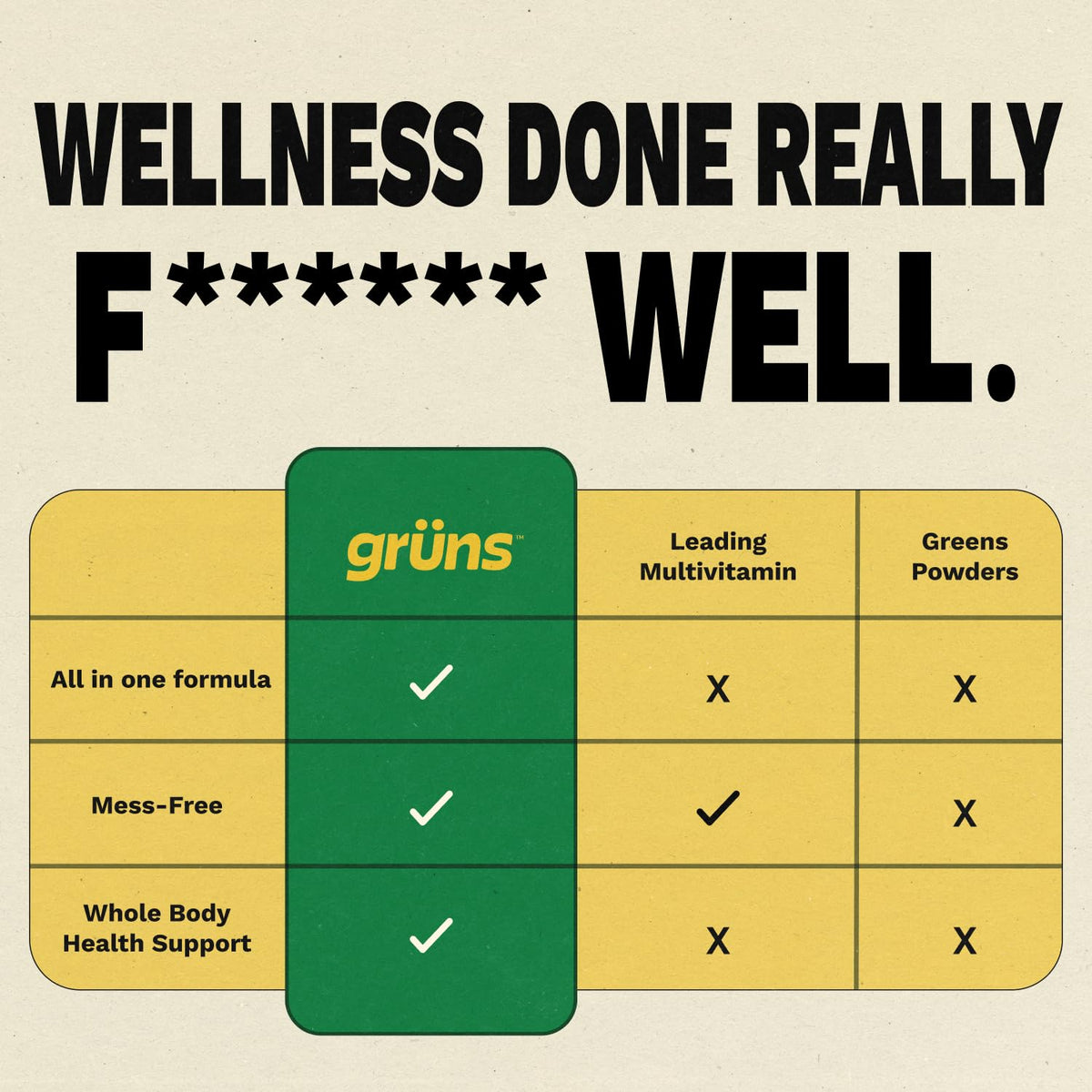 Grüns Gummies Multivitamines bonbons gélifiés vue de près