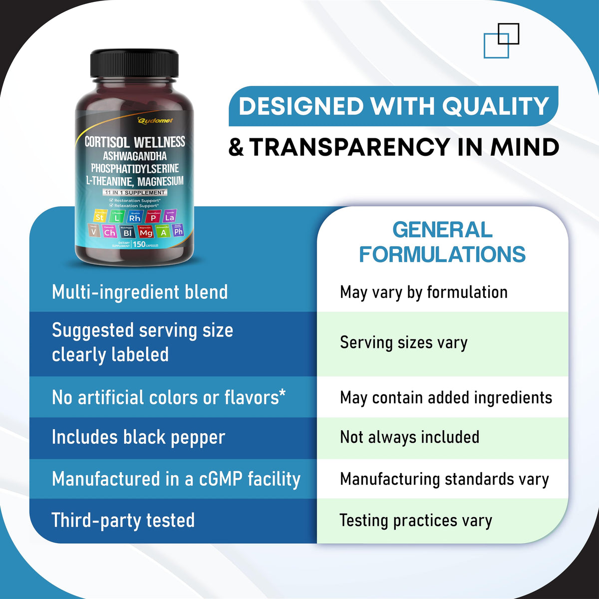 GUDOMET Ashwagandha Capsules dans un environnement naturel