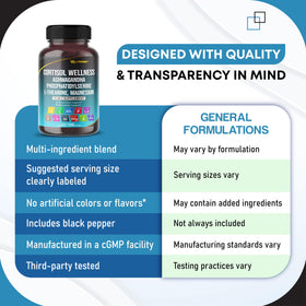 GUDOMET Ashwagandha Capsules dans un environnement naturel