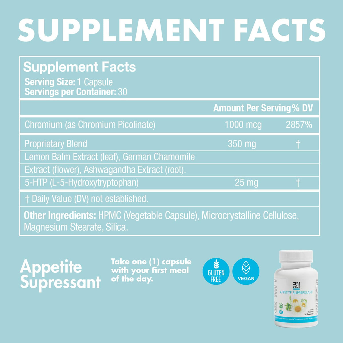 Guide nutritionnel du Kit de Yes You Can!