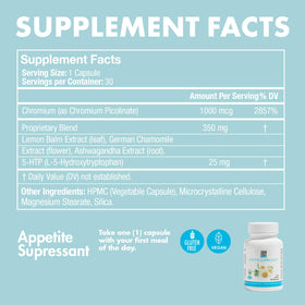 Guide nutritionnel du Kit de Yes You Can!