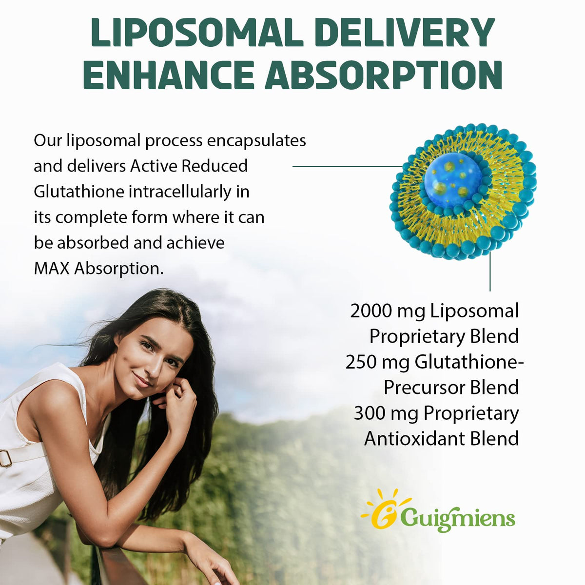Guigmiens Glutathione Liposomal 2000 MG étiquette des ingrédients