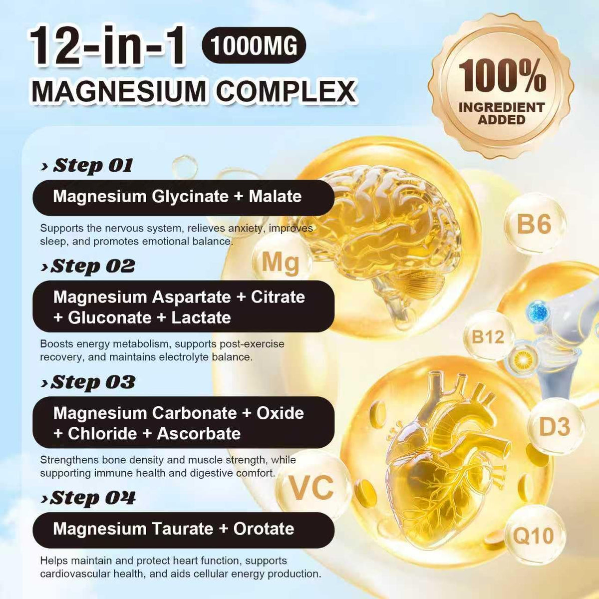 Gulapelst Complex de Magnésium Liposomal 1400mg, vue arrière de l'emballage