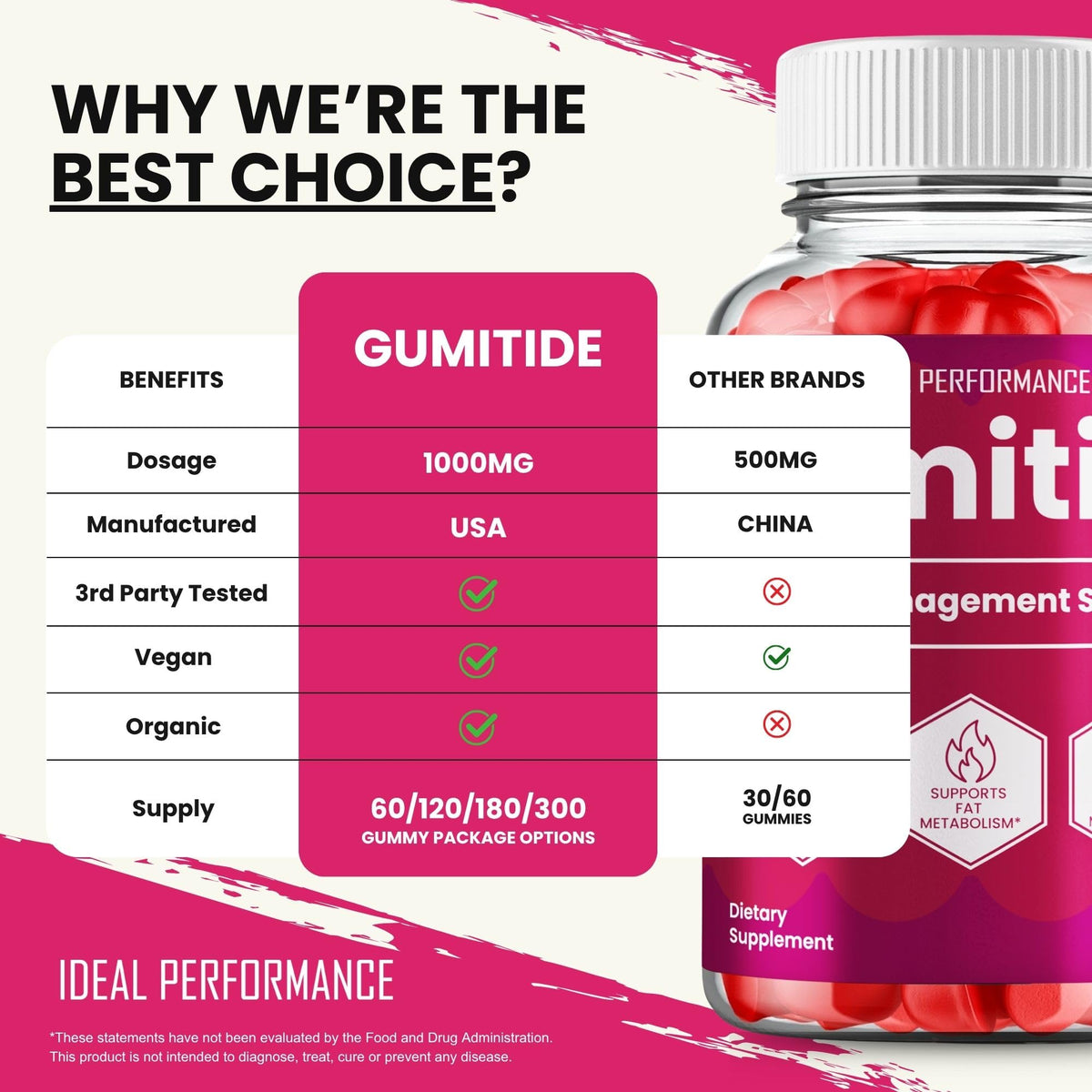 Gumitide Gummies sur un fond naturel