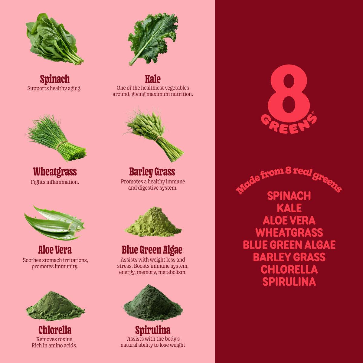 Gummies 8G Supergreens à côté d'un verre d'eau