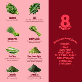 Gummies 8G Supergreens à côté d'un verre d'eau