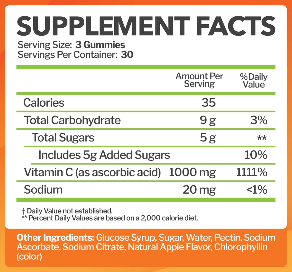 Gummies à la vitamine C Just Nutrients avec ingrédients naturels