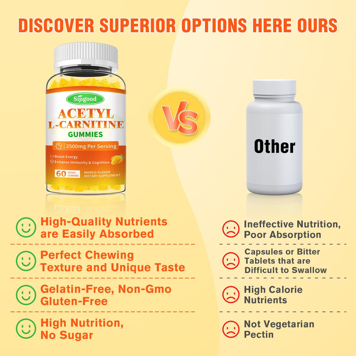 Gummies Acétyl L-Carnitine Sijigood avec une mangue