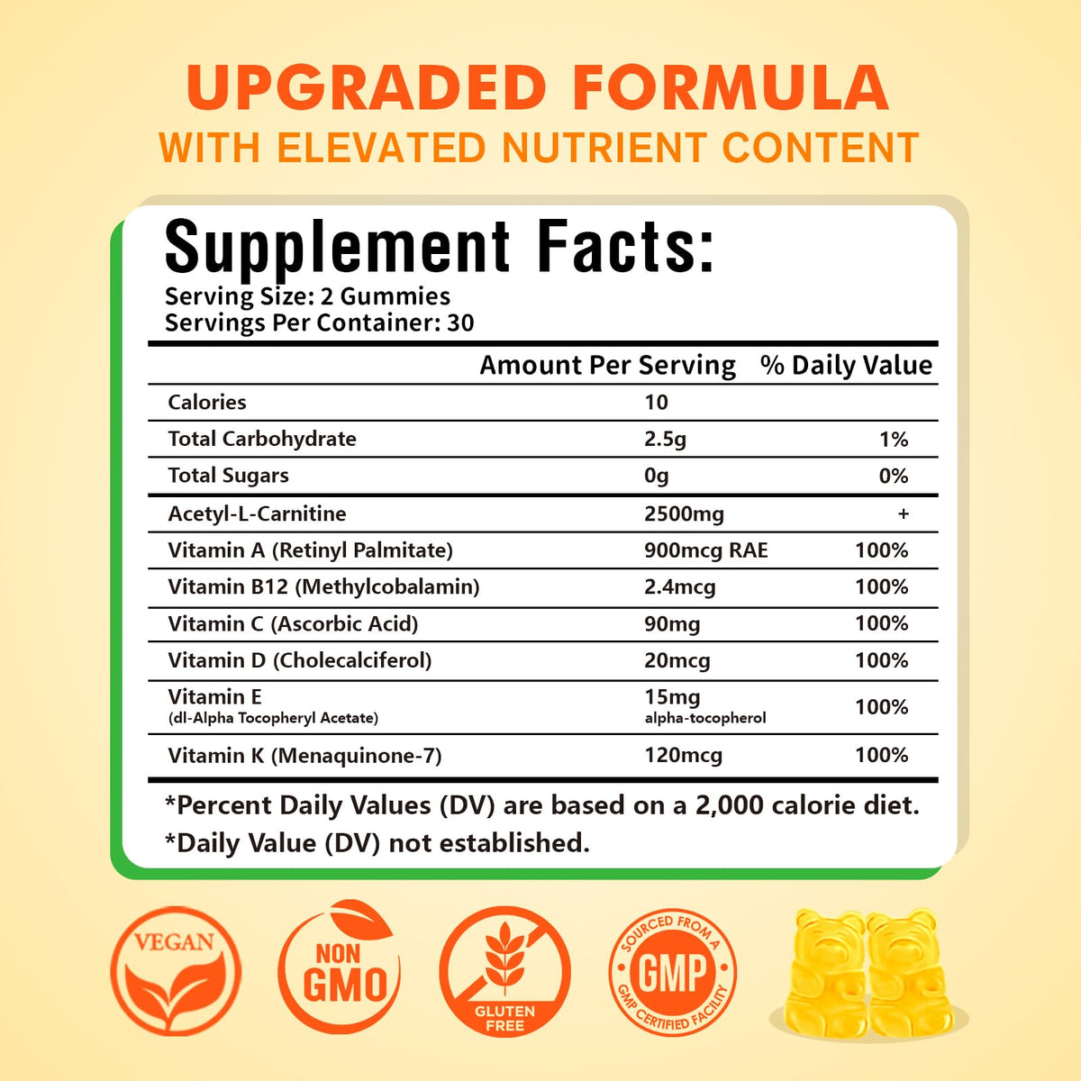 Gummies Acétyl L-Carnitine Sijigood en gros plan