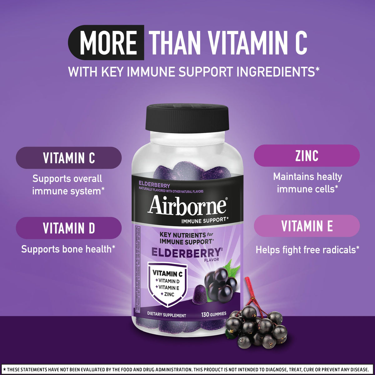 Gummies Airborne au sureau, arrière de la boîte avec informations nutritionnelles