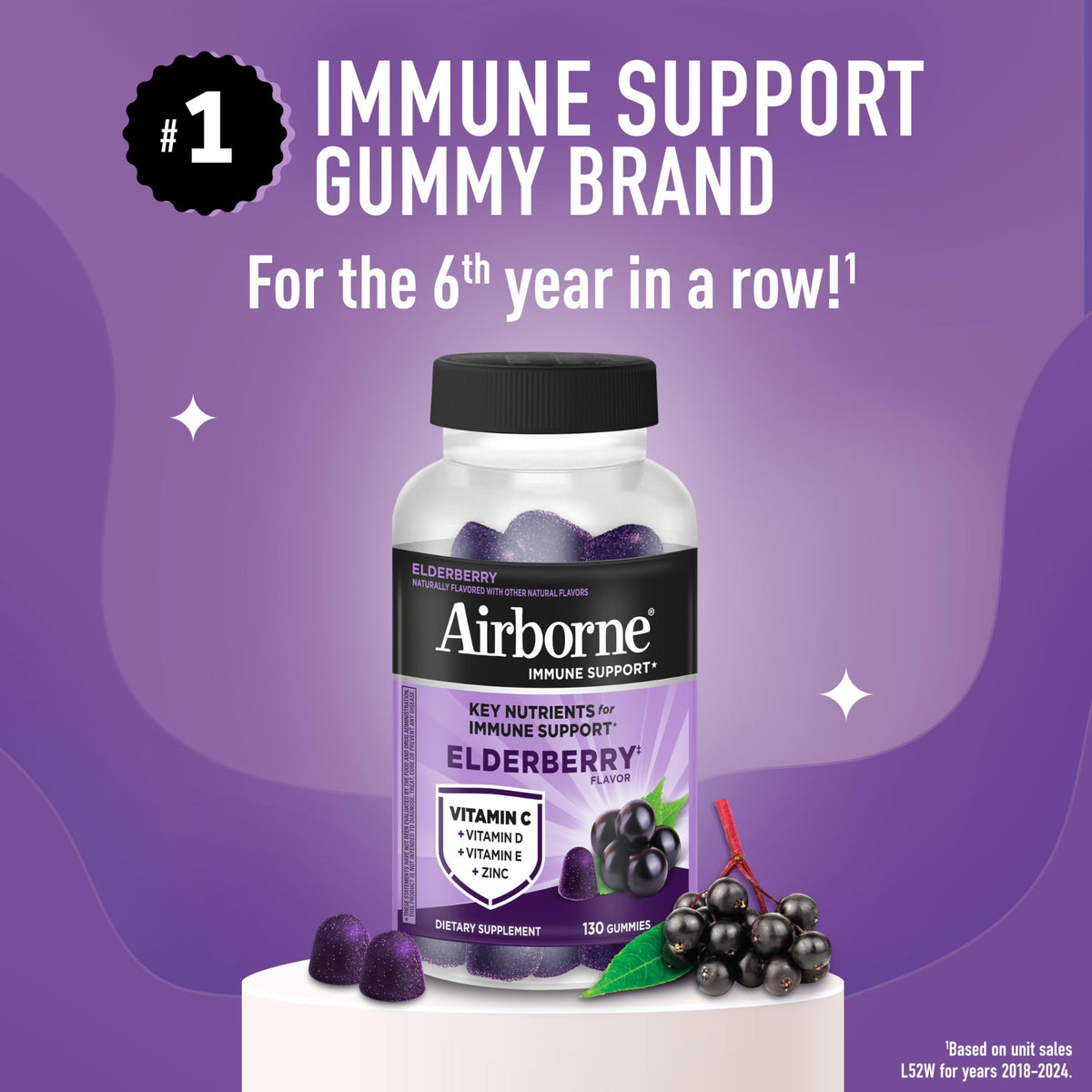 Gummies Airborne au sureau, détail de la texture des gummies