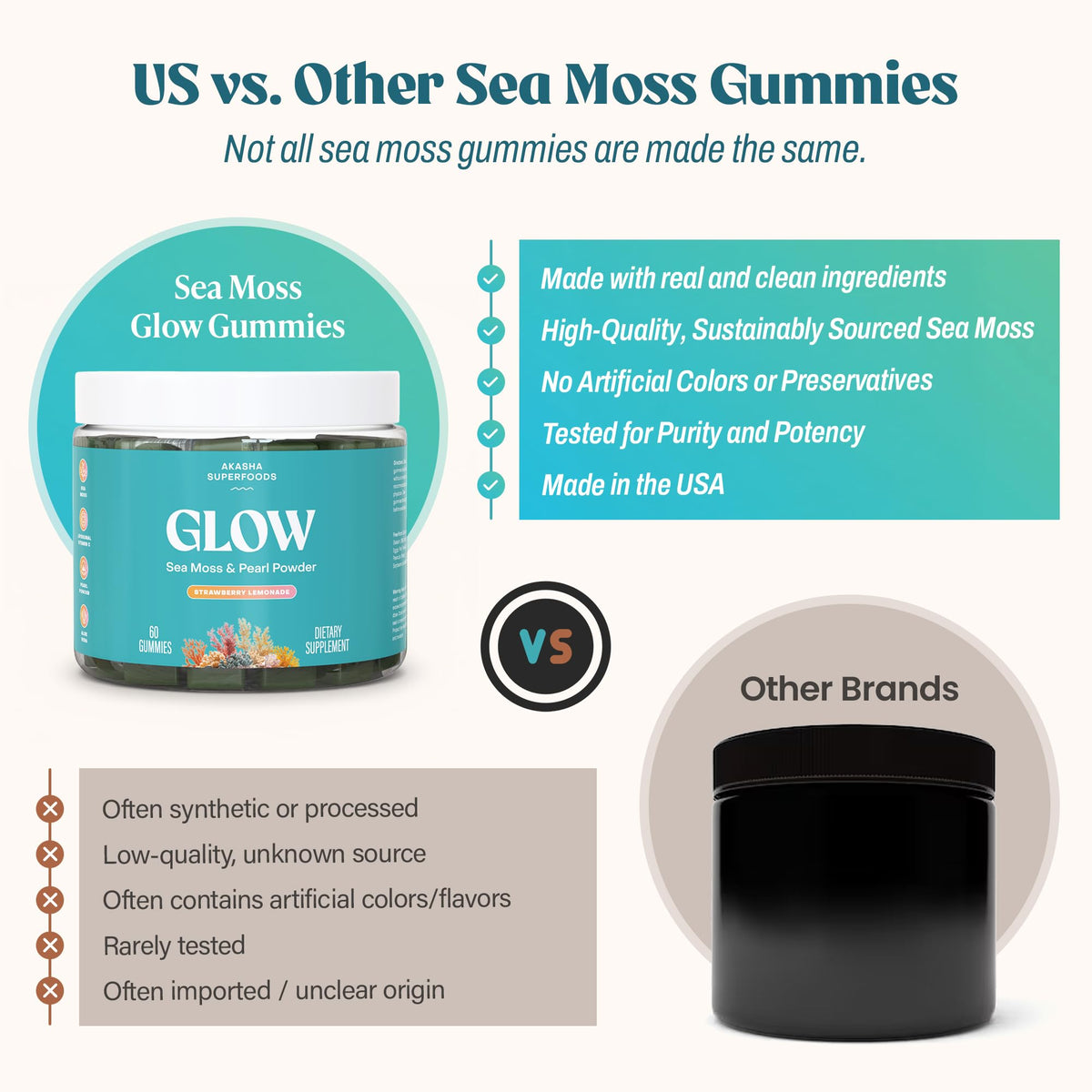Gummies Algues Maritimes Akasha Superfoods sur un bureau avec des accessoires de bureau