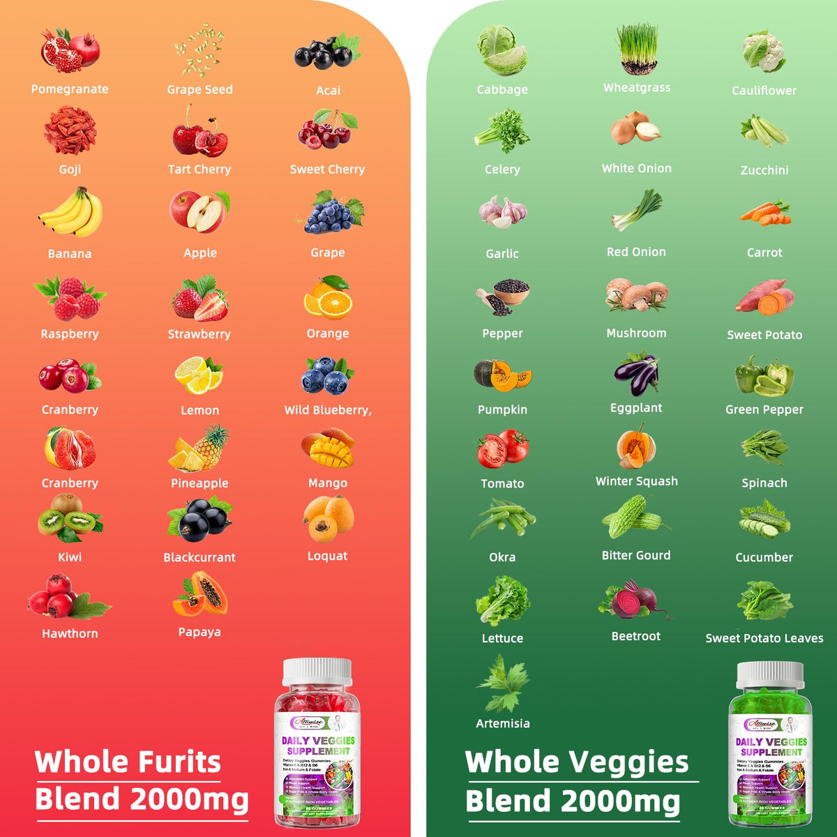 Gummies Alliwise, présentation familiale