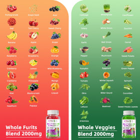 Gummies Alliwise, présentation familiale