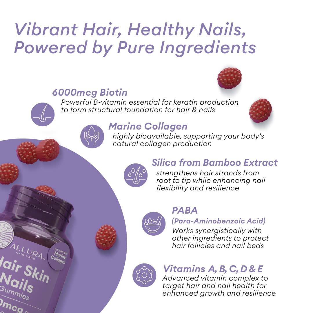 Gummies ALLURA HAIR avec le dosage de 6000mcg de biotine sur l'emballage