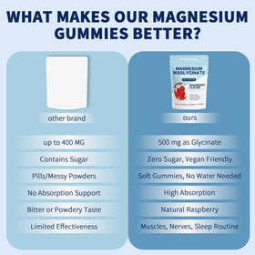 Gummies ALongDeng sur une table, mise en scène