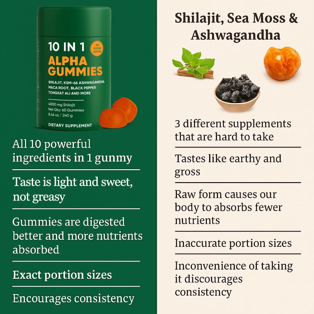 Gummies Alpha Shilajit avec ingrédients naturels en arrière-plan