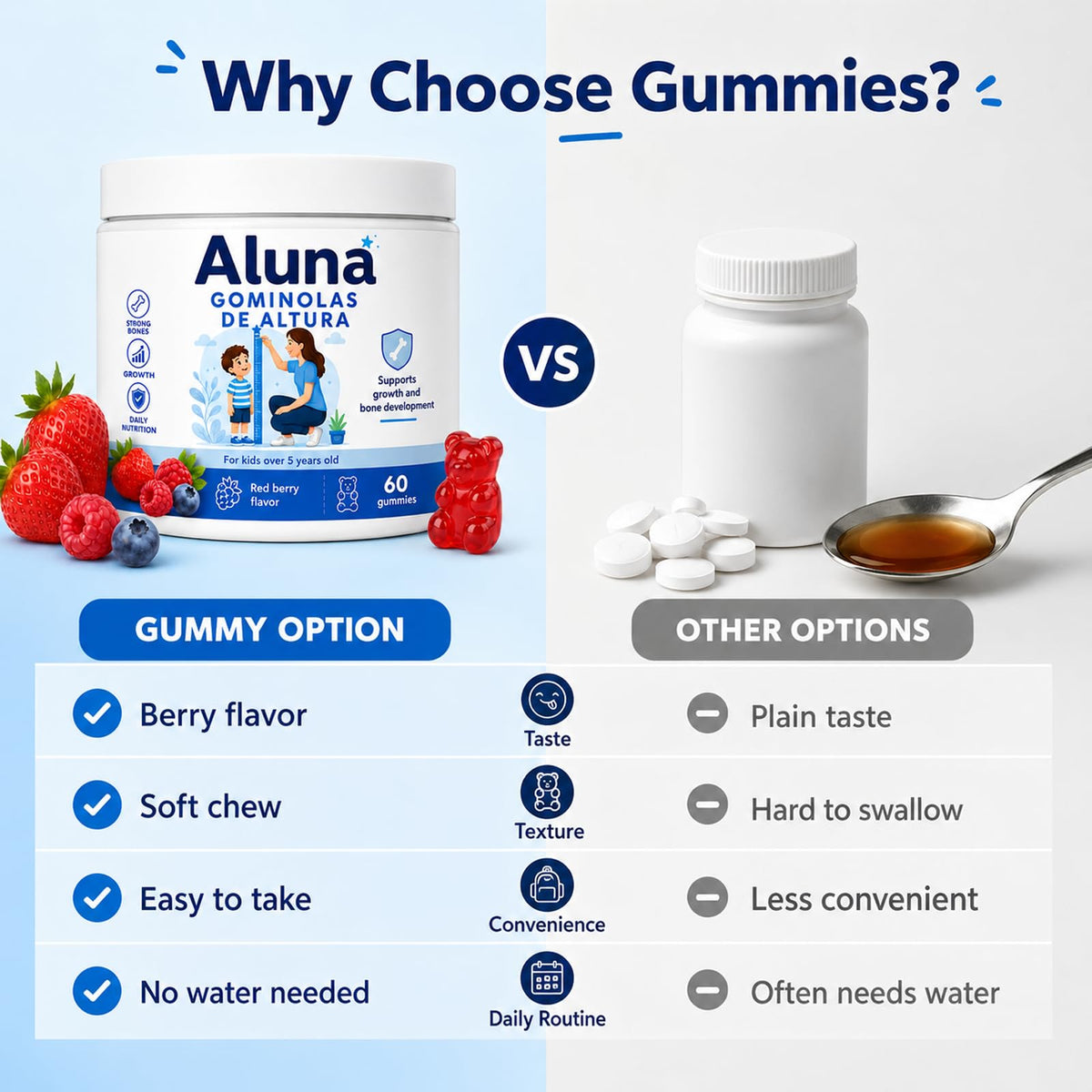 Gummies Aluna gomitas en portion sur une table