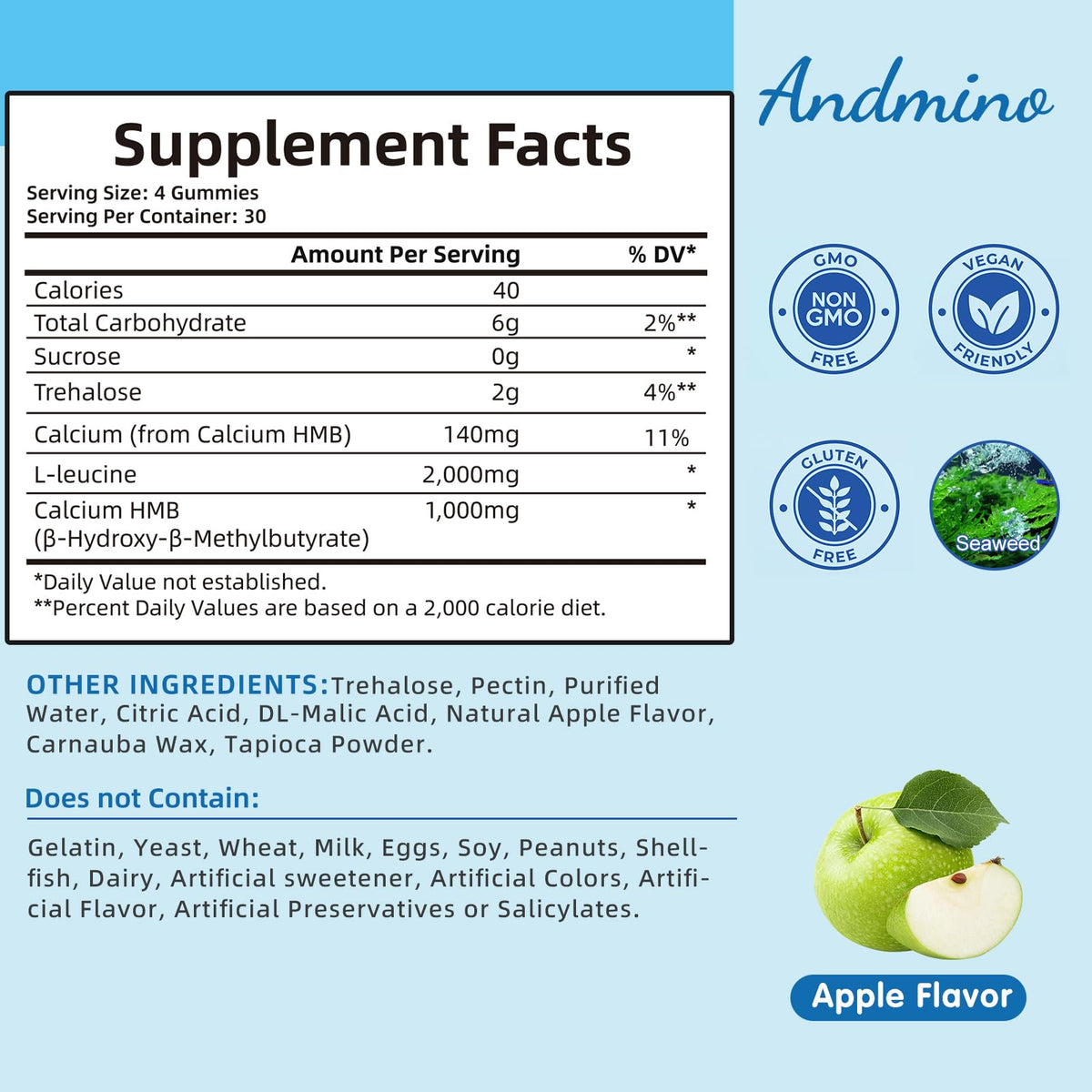Gummies andmino HMB et L-Leucine 3000mg, vue de côté montrant la texture