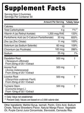Gummies anti-acné Innate Skin ingrédients naturels