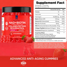 Gummies anti-âge aura HK avec ingrédients visibles