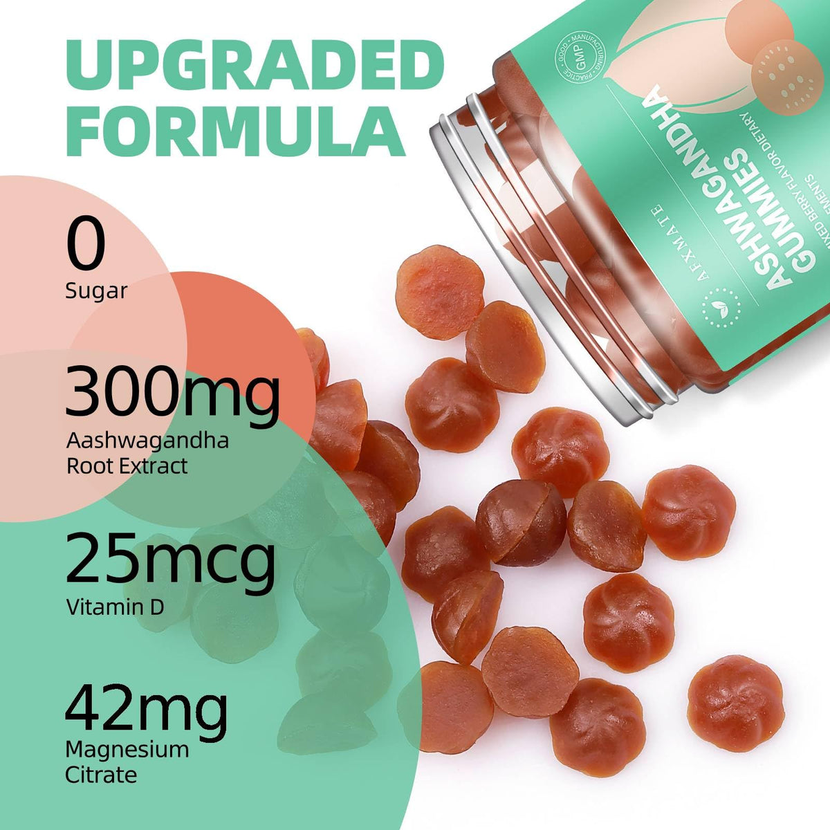 Gummies Ashwagandha AFXMATE sur une table