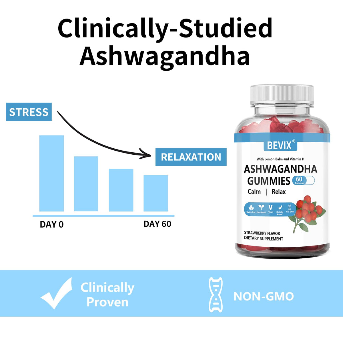 Gummies Ashwagandha BEVIX avec une fraise en arrière-plan