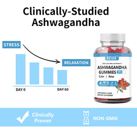 Gummies Ashwagandha BEVIX avec une fraise en arrière-plan