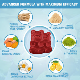Gummies Ashwagandha Bio de Riyuetian, prise en main