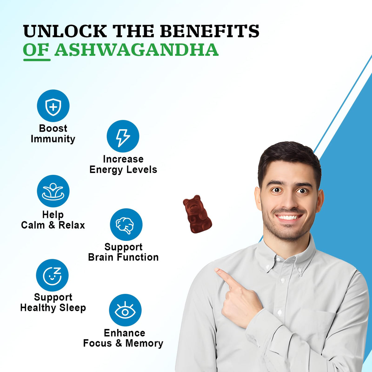 Gummies Ashwagandha en main, mise en situation