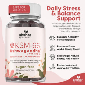 Gummies Ashwagandha KSM-66 AKSHAR vue de côté