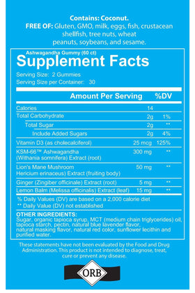 Gummies Ashwagandha KSM-66 et Lion's Mane dans une main