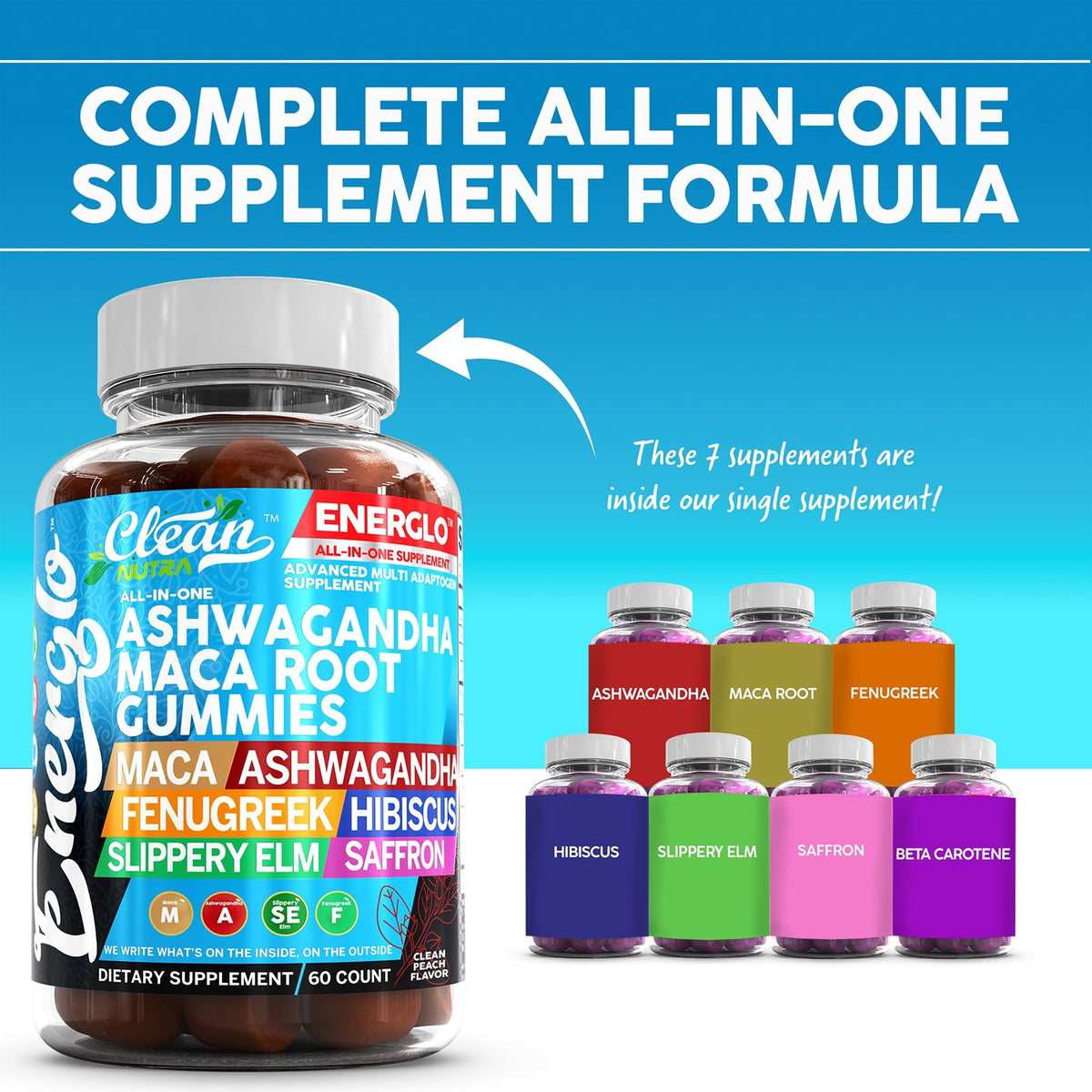 Gummies Ashwagandha Maca vue de côté avec étiquette