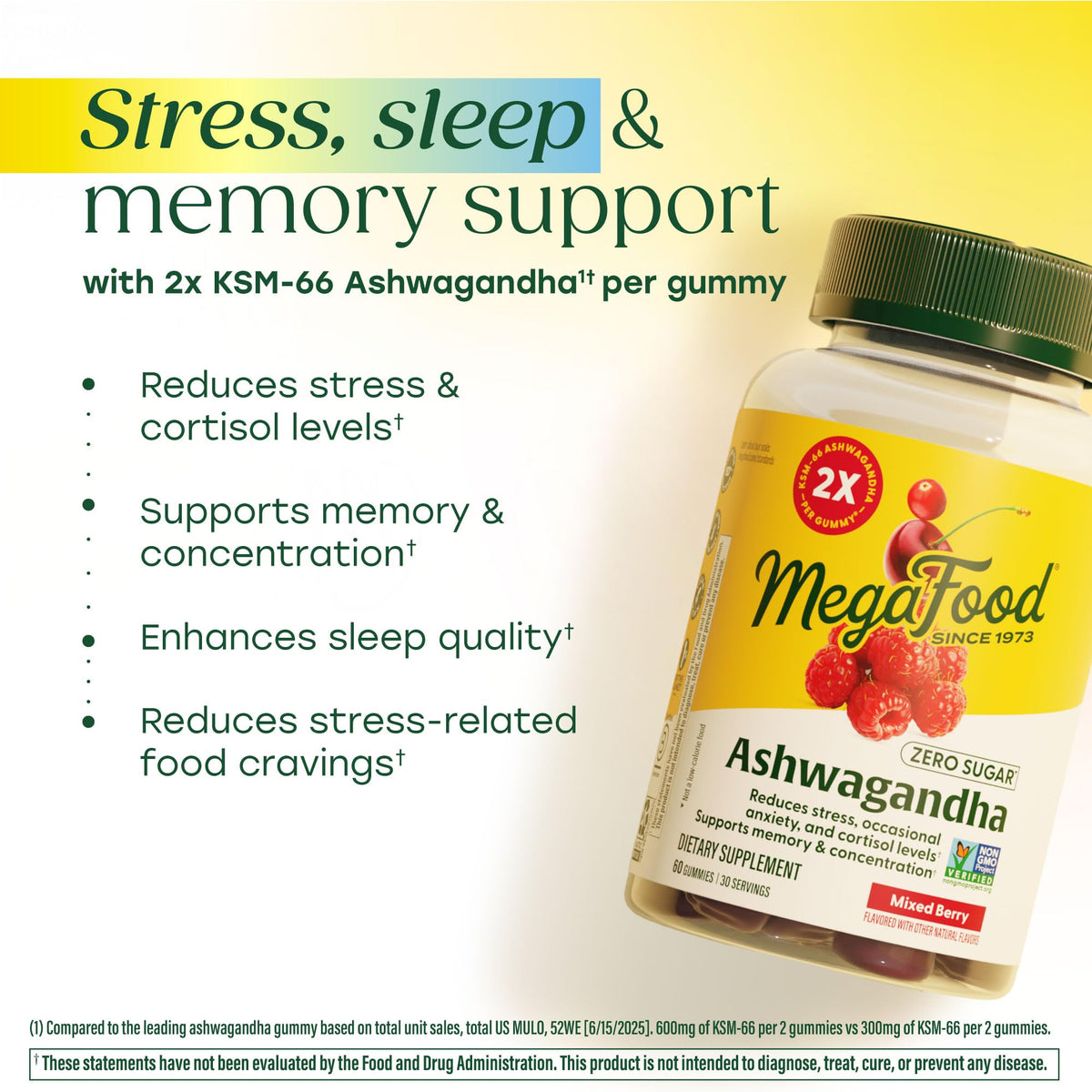 Gummies Ashwagandha MegaFood sur une table