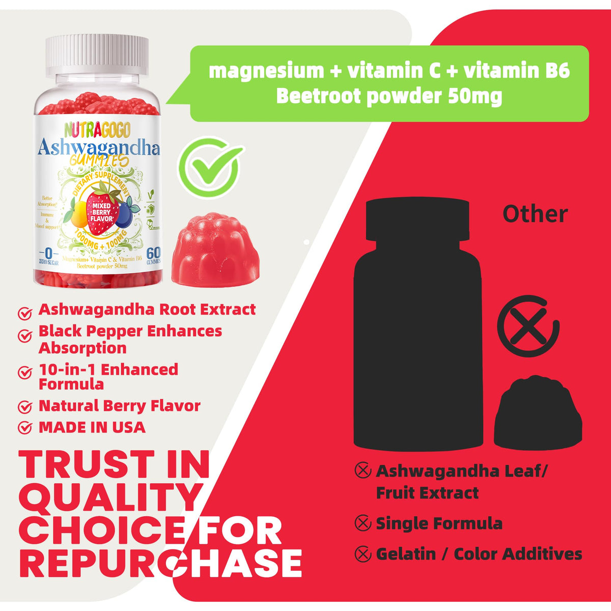 Gummies Ashwagandha NUTRAGOGO en mode lifestyle