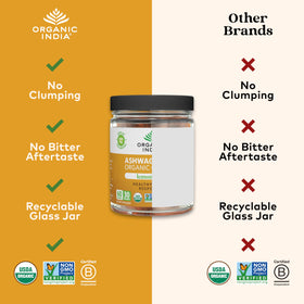 Gummies Ashwagandha ORGANIC INDIA, prise en main