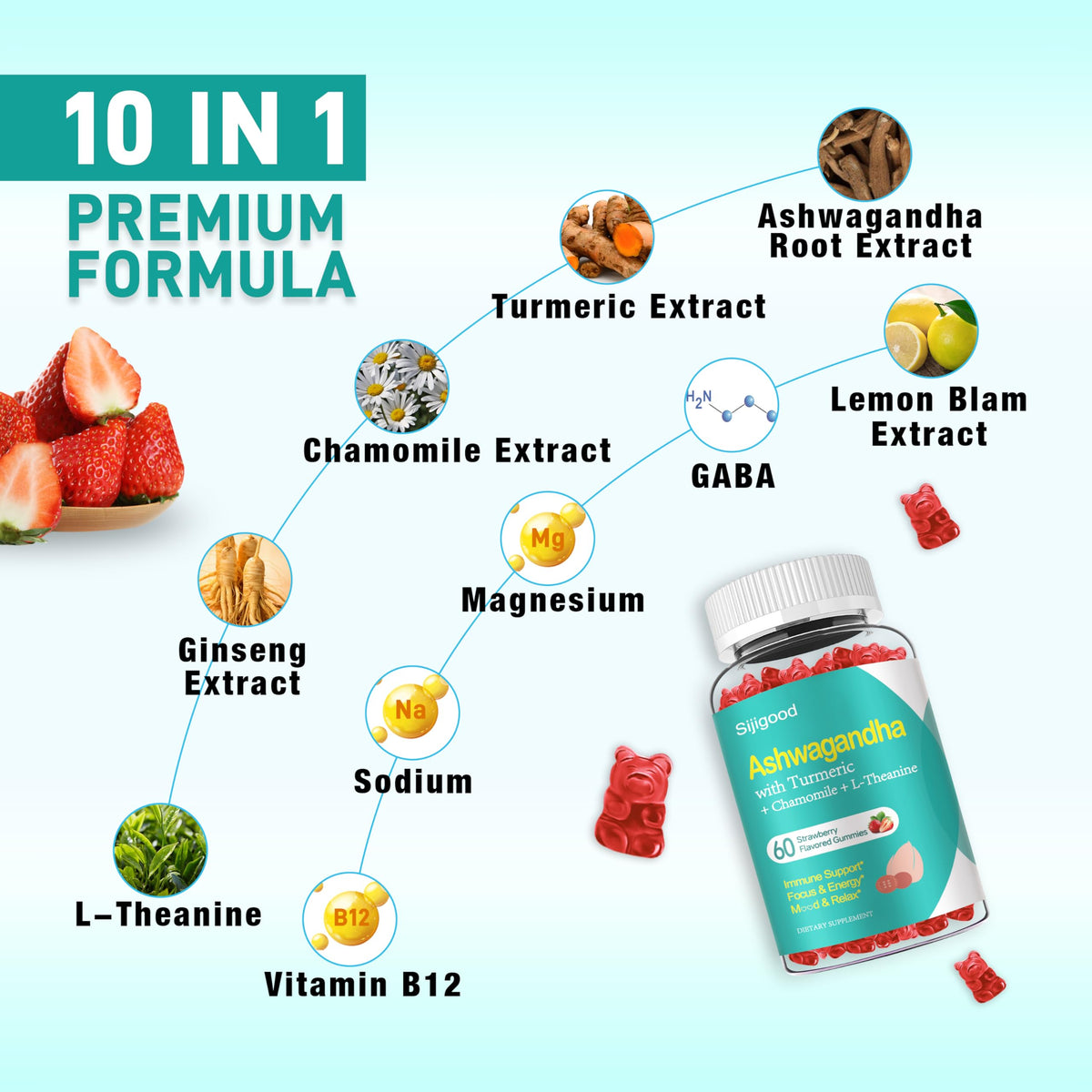 Gummies Ashwagandha Sijigood 60 fraise, vue de côté
