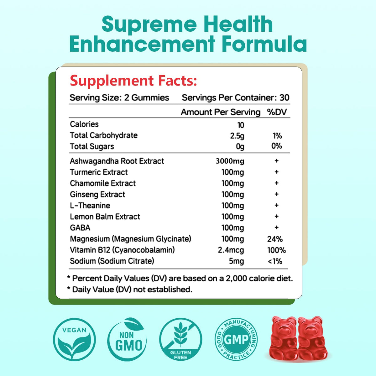 Gummies Ashwagandha Sijigood à côté d'un verre d'eau
