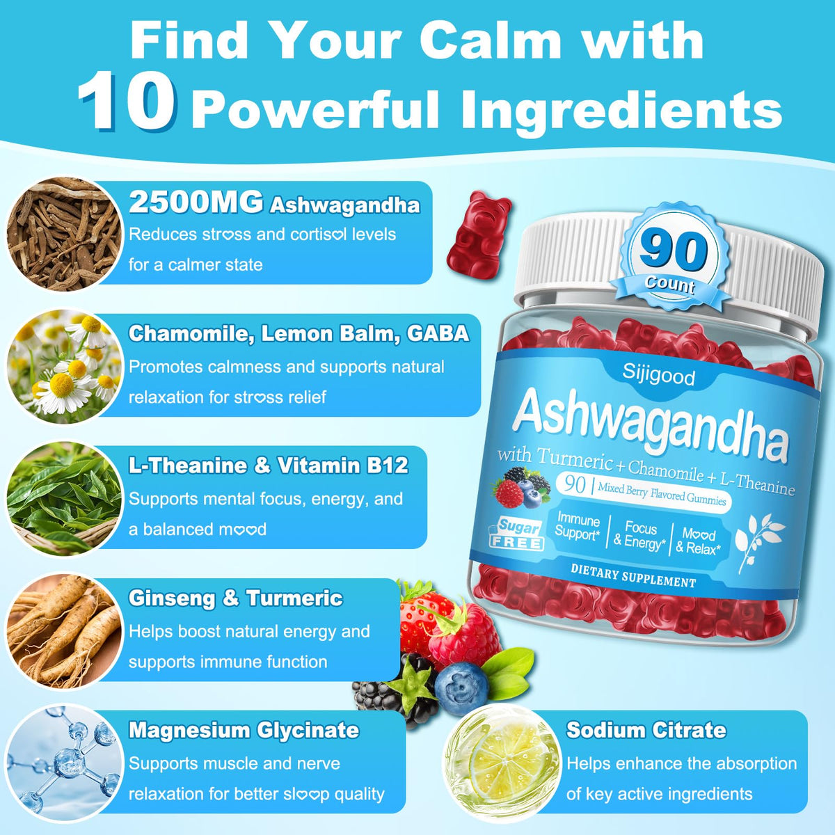 Gummies Ashwagandha Sijigood, bouteille de 180 pièces, vue de côté