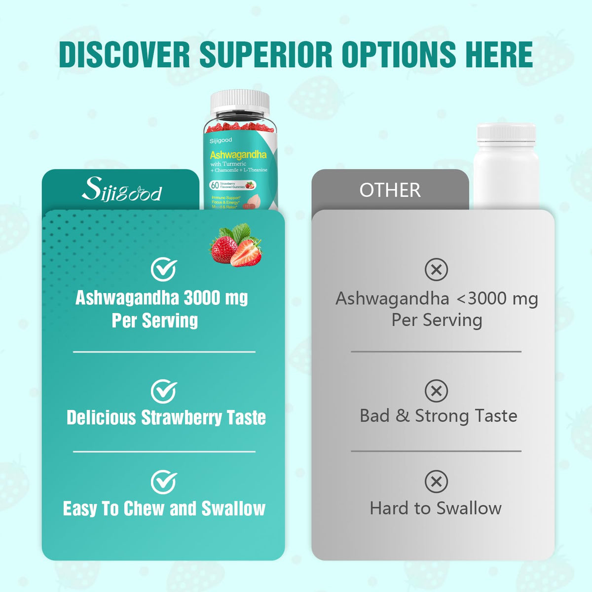 Gummies Ashwagandha Sijigood en gros plan