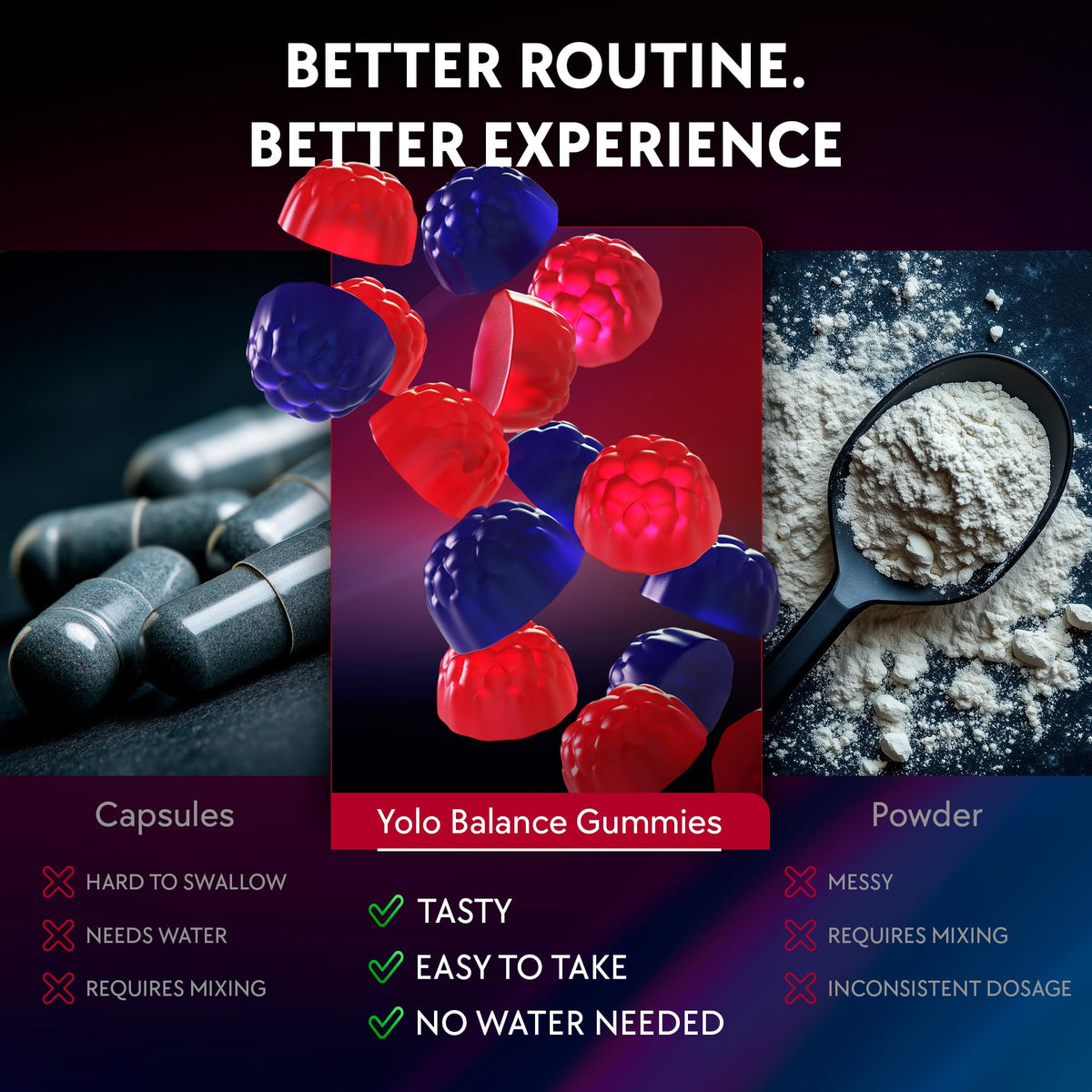 Gummies Ashwagandha YOLOBALANCE avec des fruits en arrière-plan