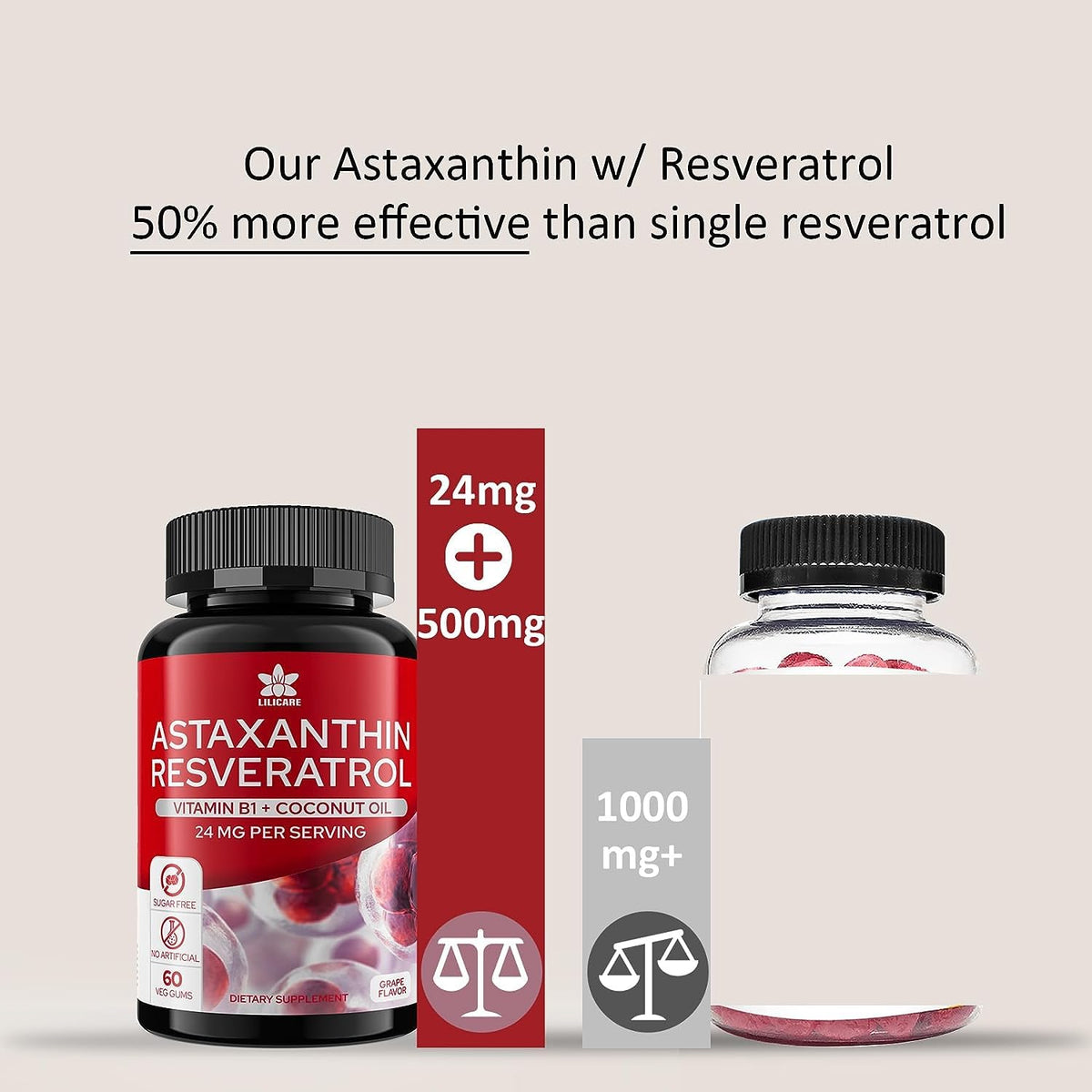 Gummies Astaxanthine 24mg avec un verre d'eau